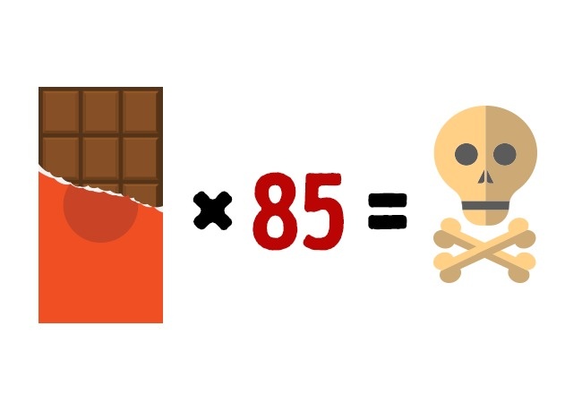 Zdroj : brightside.me