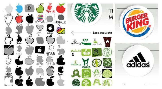 Zdroj : sobadsogood.com