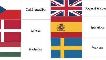 Zdroj : www.garaz.cz