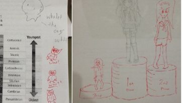 Zdroj : buzznick.com